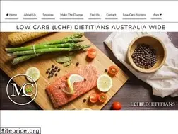 Sites similar to menuconcepts.com.au