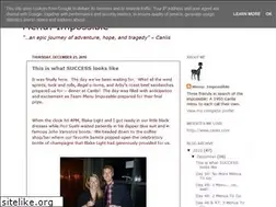 Sites similar to menuimpossible.blogspot.com