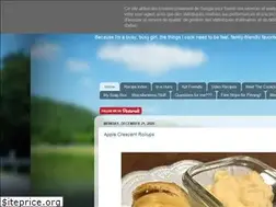 Sites similar to menumusings.blogspot.com