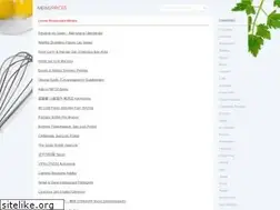 Sites similar to menuprices.io