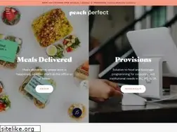 Sites similar to menusdc.com