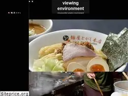 Sites similar to menyatogashi.co.jp