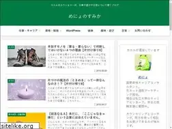 Sites similar to menyoron.com