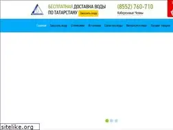 Sites similar to menzelvoda.ru