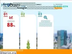 Sites similar to meo-dash.com