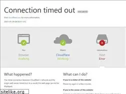 Sites similar to meoevoli.eu