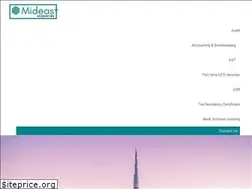 Sites similar to meoutsourcing.com