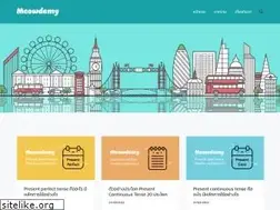 Sites similar to meowdemy.com