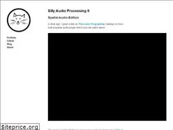 Sites similar to meoworkshop.org