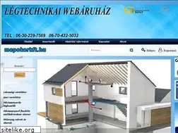 Sites similar to mepokerkft.hu