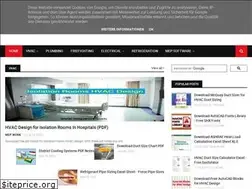 Sites similar to mepwork.com
