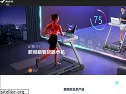 Sites similar to merach.com