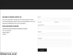 Sites similar to merakisupplyco.com