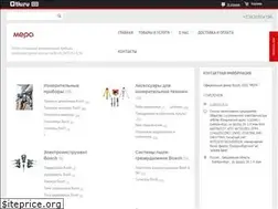 Sites similar to merapro.ru