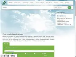 Sites similar to merawatan.com