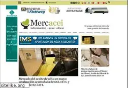 Sites similar to mercacei.com