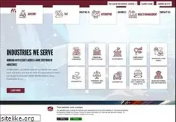 Sites similar to mercadien.com