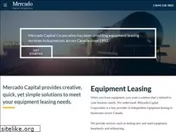 Sites similar to mercadocapital.com