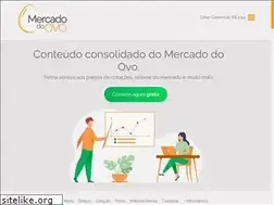 Sites similar to mercadodoovo.com.br
