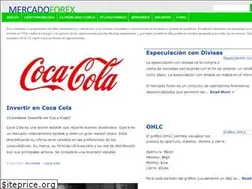 Sites similar to mercadoforex.net