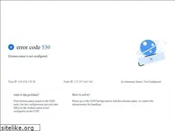Sites similar to mercadolibree.com