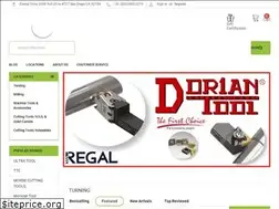 Sites similar to mercadoregal.com