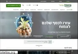 Sites similar to mercantile.co.il