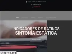 Sites similar to mercapro.net