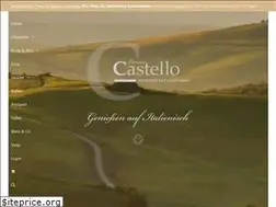 Sites similar to mercato-castello.de