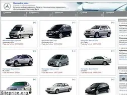 Sites similar to mercedes-assist.ru