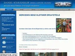 Sites similar to mercedes-jelinek.de