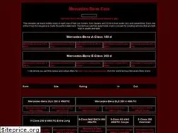 Sites similar to mercedes.gotop100.com