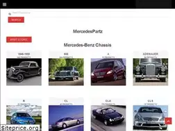 Sites similar to mercedespartz.com