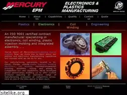 Sites similar to mercepm.com