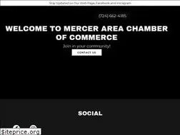 Sites similar to mercerareachamber.com
