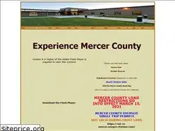 Sites similar to mercercountynd.com