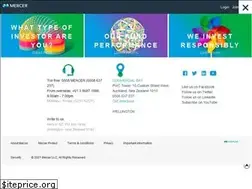 Sites similar to mercerfinancialservices.co.nz