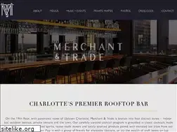 Sites similar to merchantandtrade.com