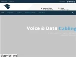 Sites similar to mercury-group.com