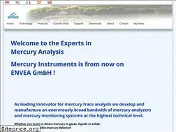Sites similar to mercury-instruments.com