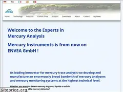 Sites similar to mercury-instruments.de