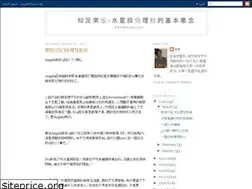 Sites similar to mercurychong.blogspot.com
