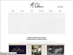 Sites similar to meredithosborn.com
