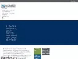 Sites similar to mergerfund.com