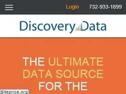 Sites similar to meridian-iq.com