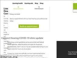 Sites similar to meridianhearing.com