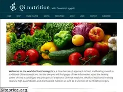 Sites similar to meridianpress.net