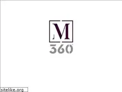 Sites similar to meridyen360.com
