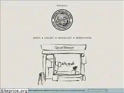 Sites similar to merienda.co.uk