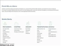 Sites similar to merion-homes.com